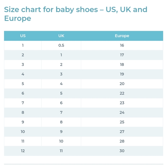 Jelly shoes by mini mini NEW IN PACKAGE - Picture 2 of 2